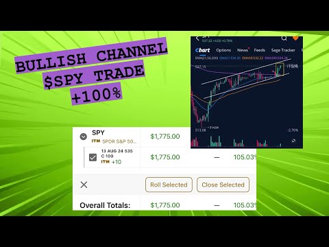 You ever made $2,000 overnight? Let me teach you how to do it!!
