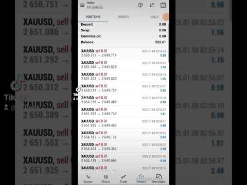 "$100 turned into $600" ❤️😍 #HL_Forex #forex #trading #forextrading #fyp #trending #viral