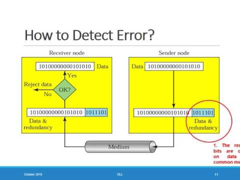 CCN   Lec 09   Error and Flow Control