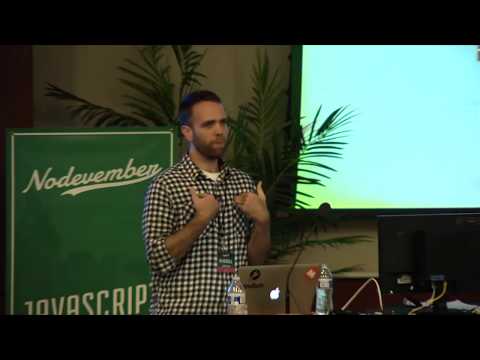 Tricky JavaScript Interview Questions - Russell Anderson