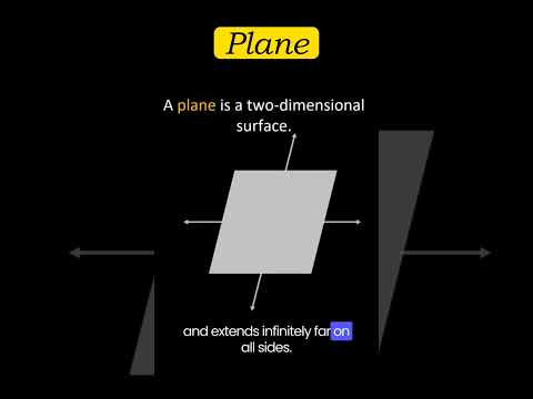 Plain Figures - Geometry Basics #geometry #physics #math
