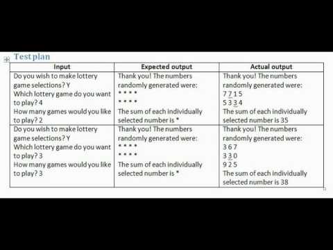 CMIS 141 Introductory Programming