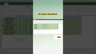 How to Rename Worksheet in ms-excel 2016| How to Change Worksheet name|Worksheet name change