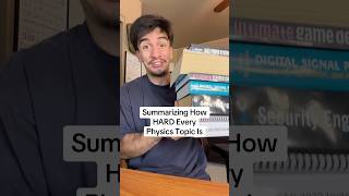 Summarizing How HARD Every Physics Topic Is