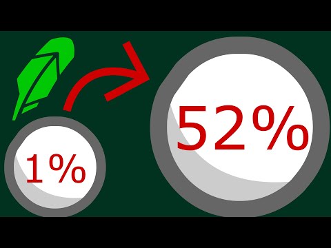 Higher Returns with the Snowball Strategy