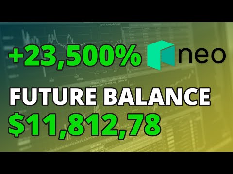 Neo Crypto : Neo Coin Price Prediction