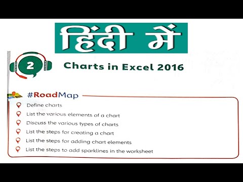 Charts in excel | Class 7 CBSE | In Hindi | Academic Year 2025