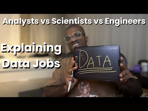 this is what data people actually do