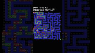 A* Pathfinding Algorithm Solving a Maze #godot