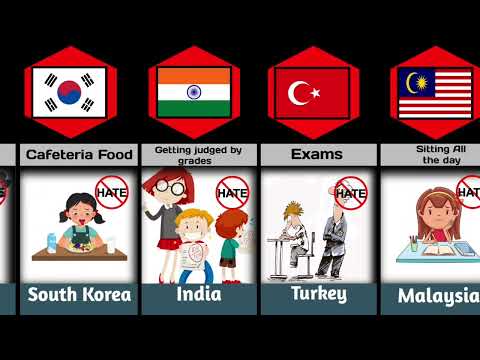 Why students hate school from different countries