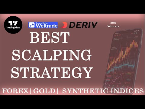 High probability Scalping strategy