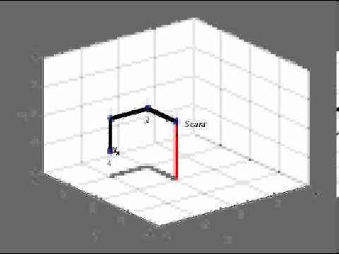 Robot S.C.A.R.A. MatLab rvctools