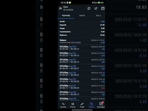 WE WILL MAKE IT THIS YEAR #forex #forextrading  #liquidity #fyp