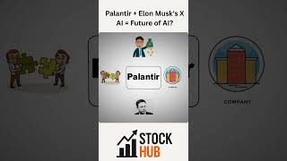 Palantir’s game changing partnership with X AI #aistocks #trading #stocks #palantir #investing #pltr