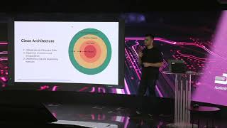 Modular Monolith, evolutionary path (by Sulibor Szlachetka on Node.js Warsaw Meetup 2023-06-21)