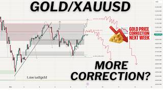😳❗Gold/ XAUUSD Price Prediction Next Week February 2026 (Price Analysis) #gold #xauusd #trading