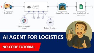 Create your AI Agent to Automate Logistics Workflows with n8n