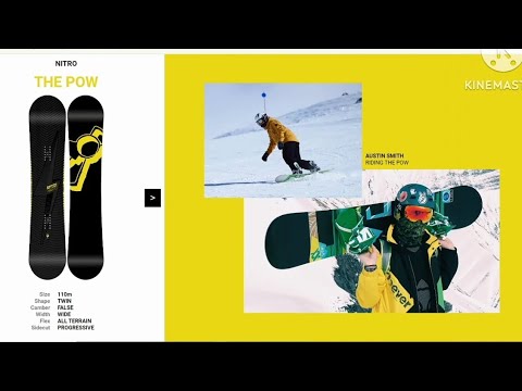 Simple Html Css Javascript Image slider|| swapper|| carousel