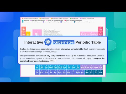 Demo: Interactive Kubernetes Periodic Table