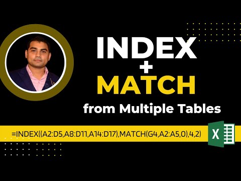 Index Match in Excel | Index Match multiple criteria | MS Excel #CreatingForIndia