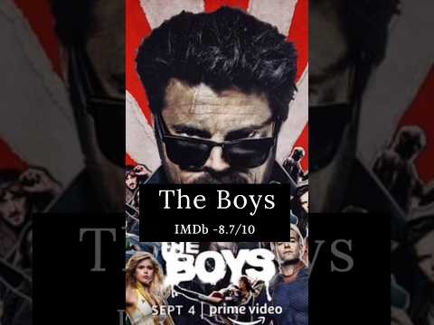 Top 10 Must Watch Web Series on Amazon Prime Video   #shorts #shortsfeed