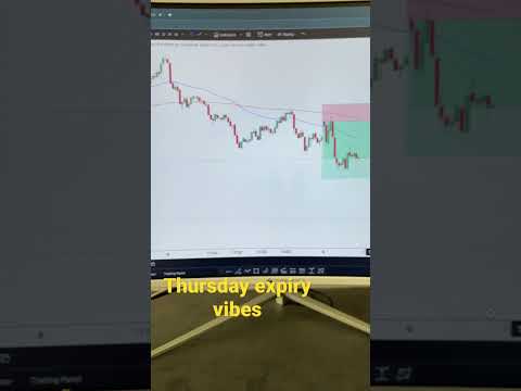 Thursday expiry vibes 🎉🎉 #banknifty #intraday #nifty #livetrading #intrdaytrading # #livetrade