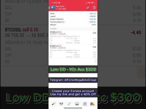 Best Forex EA 2024 - Forex Mega EA Group #001