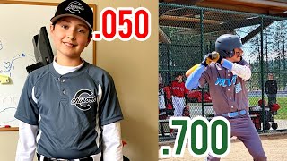 My Crazy Baseball Journey