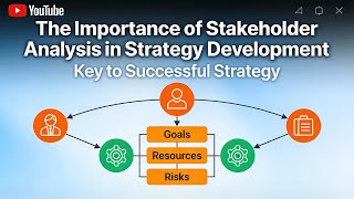 Stakeholder Driven Strategy Explained Simply (6 Minutes)