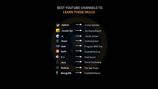 BEST YOUTUBE CHANNELS TO LEARN SKILLS #python #javascript #react #swift #java #php #machinelearning