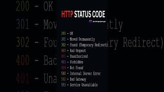 HTTP Status Codes Explained #shorts #ytshorts #http #https #stutascode #httpclient #viral #coding
