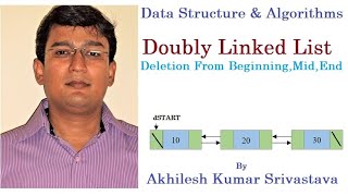Doubly Linked List: Deletion (From Beginning, Mid, End) Algorithms: Lecture 2