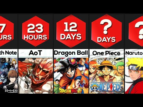How long to watch your favourite ANIME?