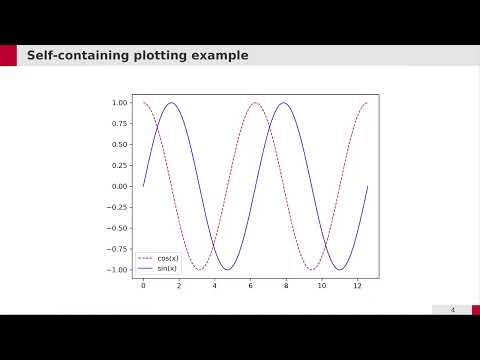 SciPro Python 2024: 11 - Plotting