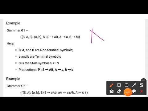 Lecture-19 Examples of Grammar in toc  in one video