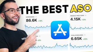 App Store Optimization That Actually Works