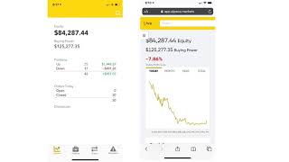 Trading Robot Development Challenge-DAY14,量化交易算法实测,期待五年后收益至少翻十倍!!