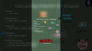 Geometry: Area Formulas You MUST Know (Exam Prep)