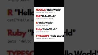Print Hello world some programming language #learncomputer