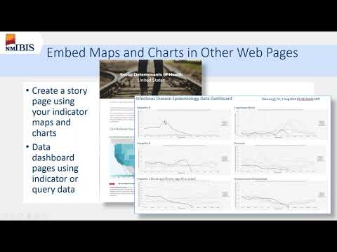 2020 02 26 13 02 IBIS Admin webinar 2 hr
