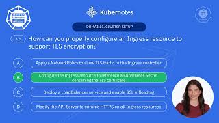 CKS Cluster Security 🔐 TLS, NetworkPolicies, CIS Hardening & Ingress Setup | Exam Prep Guide