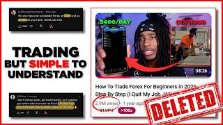Trading Simplified LVL1: When To Enter The Market (Candlesticks)