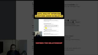Data Analyst Watch the full video #datanalytics ##powerbiinterview #dax #sql #deloitteinterview