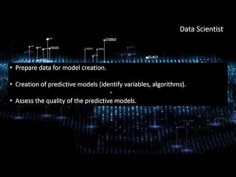 The space of data analysis