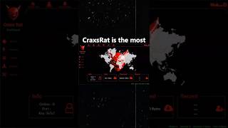 Crax Rat Most Advance Hacking Tool ||Dm To Buy