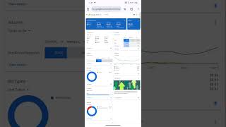 AdSense loading High CPC Automation Method Tamil everyday $1 AdSense Approval Tamil