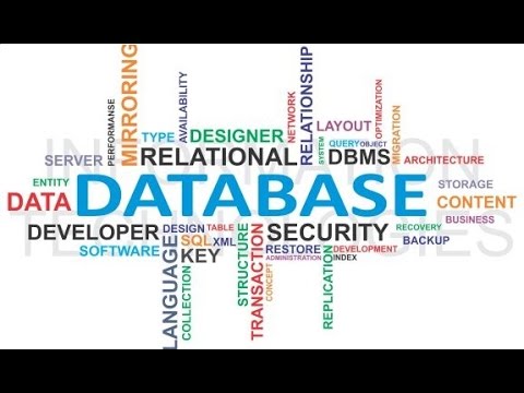 SQL Server System Databases By Adi Cohn