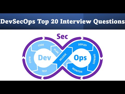 Mastering DevSecOps: 20 Essential Interview Questions Answered!