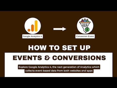 GA4 Conversion Tracking | How to Setup Events & Conversions in GA4 | Know About PPC
