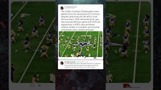 Dallas Cheerleaders’ 400% Pay Raise